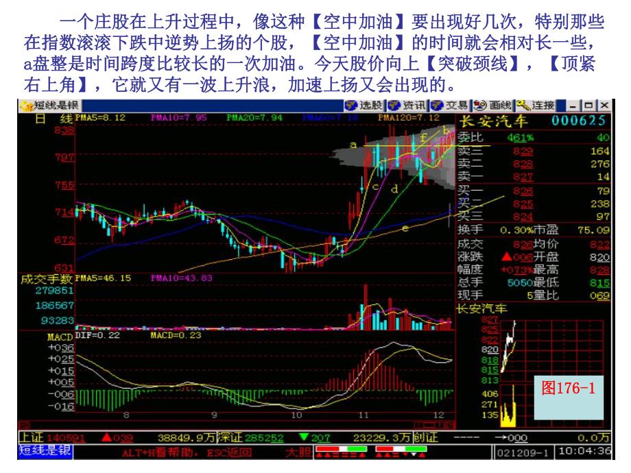 第179节空中加油60120管道畅通名师编辑PPT课件.ppt_第2页