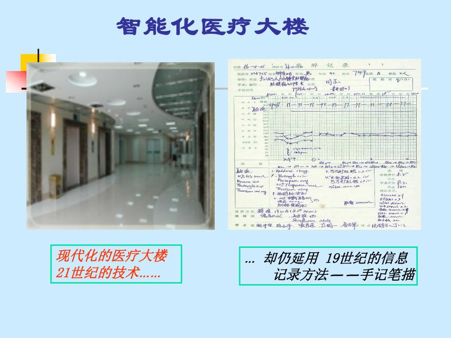 第15章麻醉期间监测与输液名师编辑PPT课件.ppt_第3页