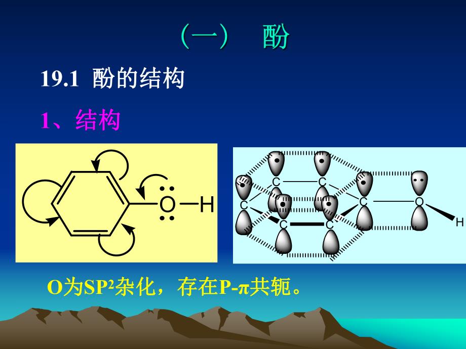 第19章酚和醌.ppt_第2页