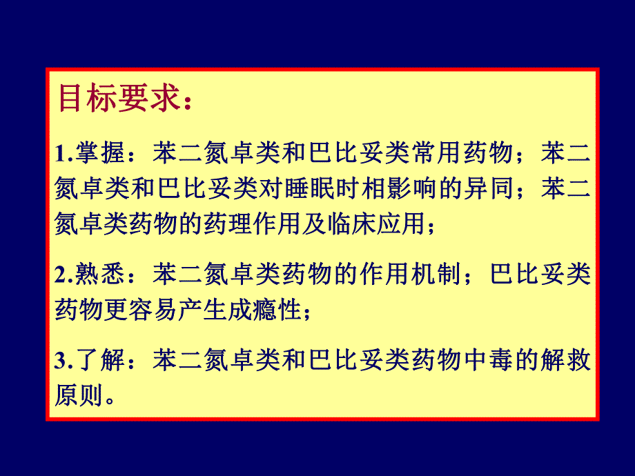 第15章镇静催眠药1.ppt_第2页