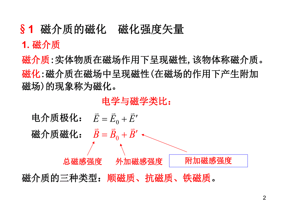 第15章电子教案.ppt_第2页