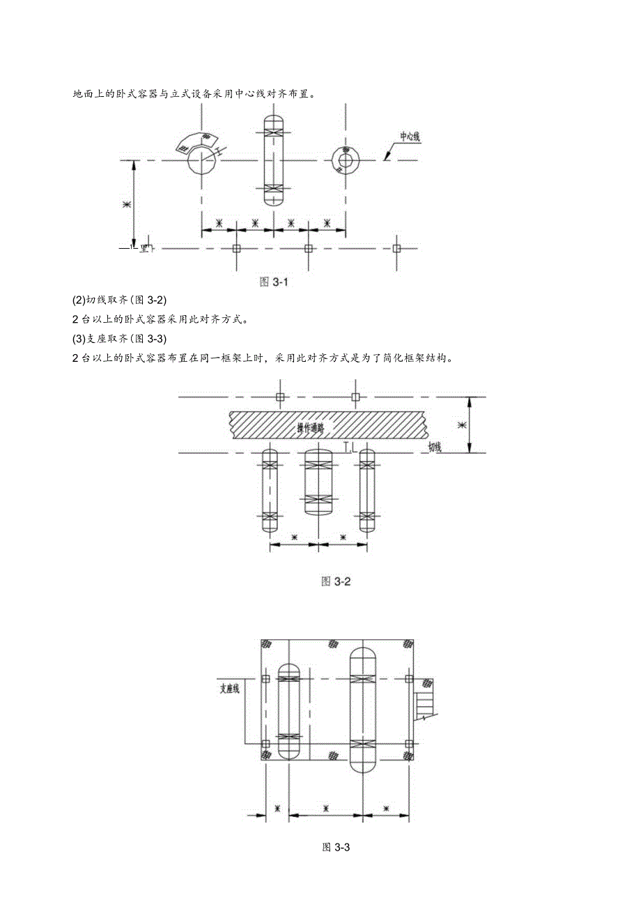 化工业容器配管设计DOC11.docx_第3页