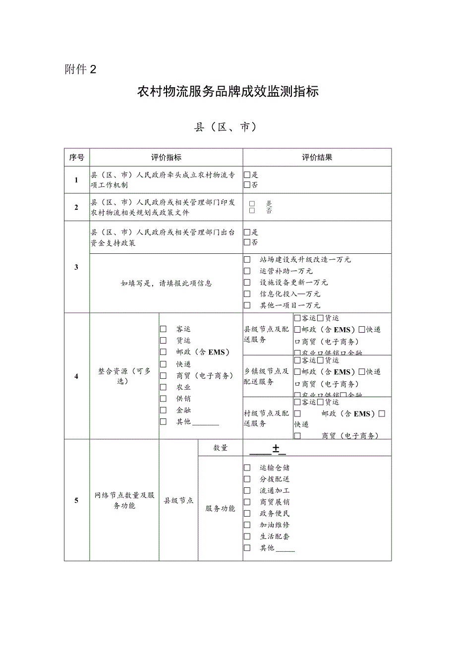 农村物流服务品牌成效监测指标.docx_第1页