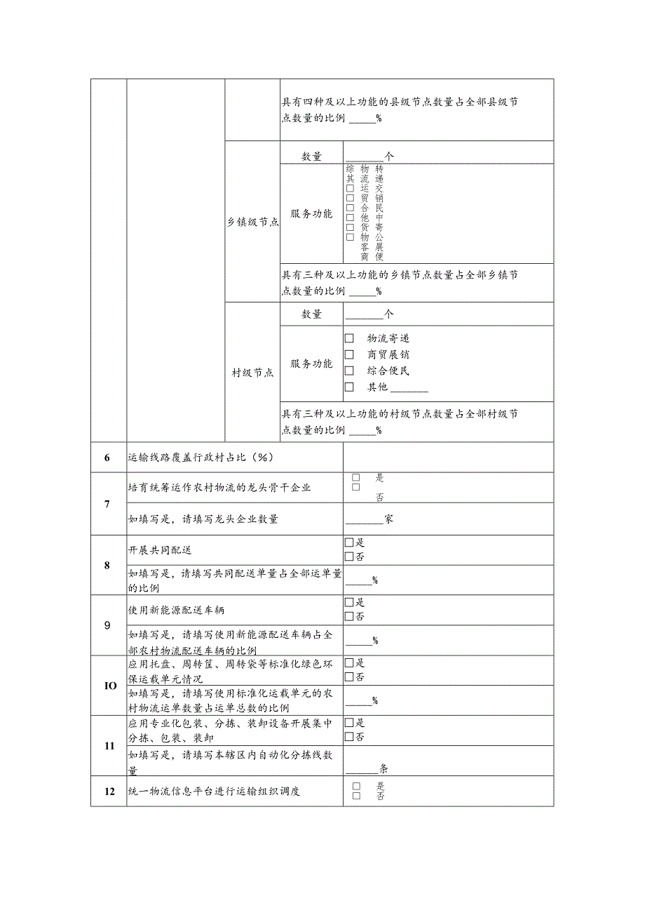 农村物流服务品牌成效监测指标.docx_第2页