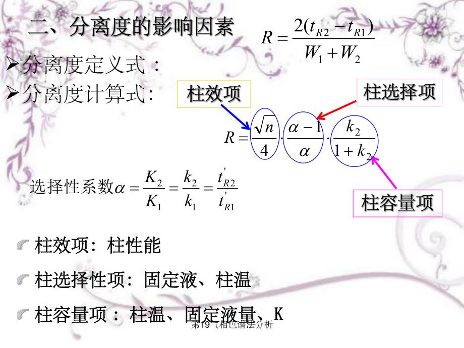 第19气相色谱法分析.ppt_第3页