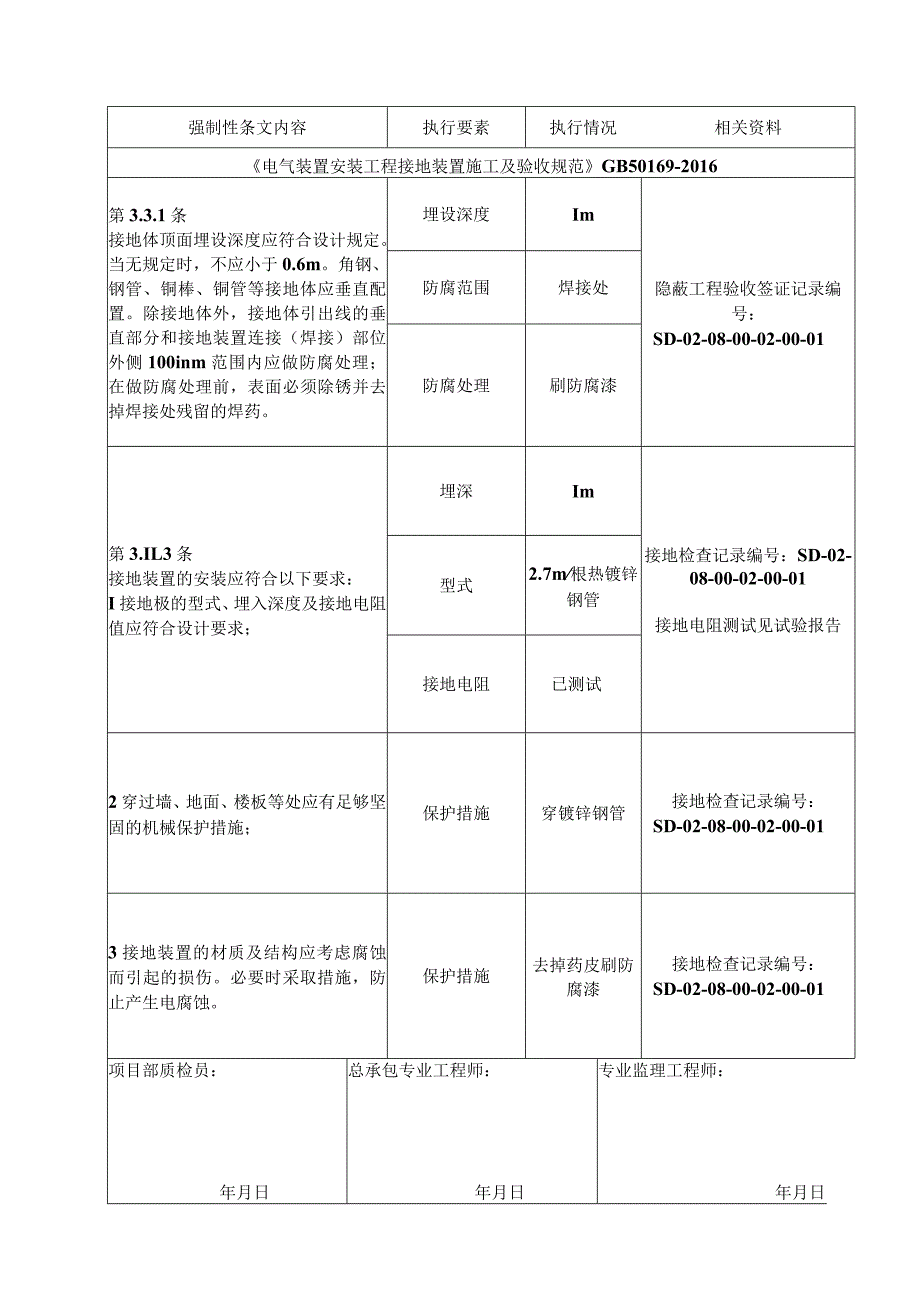 08-02-01站内主接地网安装强制性条文(5-B-6).docx_第2页