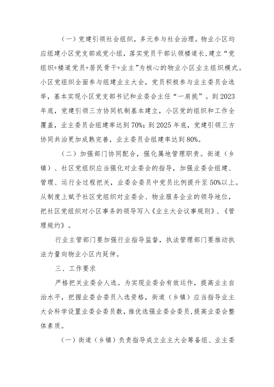 关于做好业主委员会组建、运行和管理工作的指导意见（试行）（征求意见稿）.docx_第2页