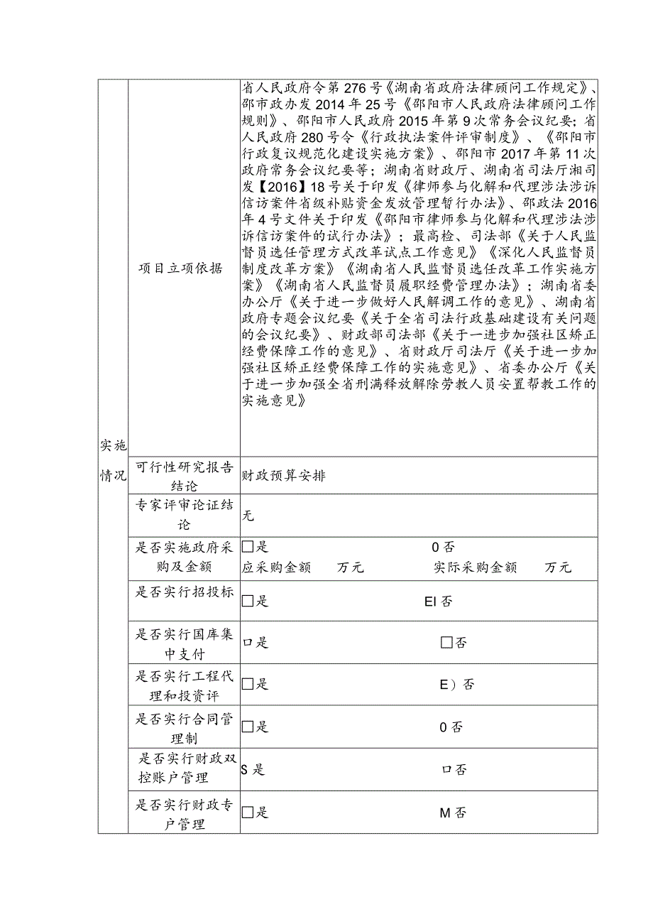 项目绩效自评报告表.docx_第2页