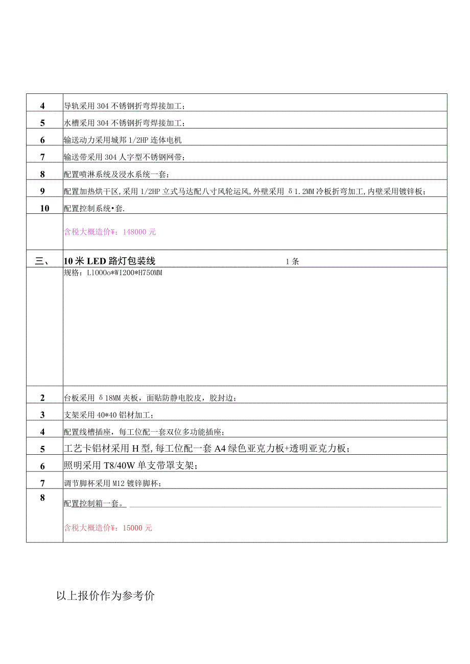 LED路灯生产线技术说明.docx_第3页