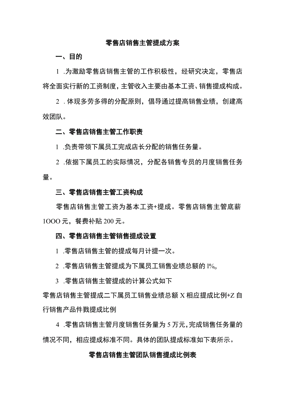 零售店销售主管提成方案.docx_第1页