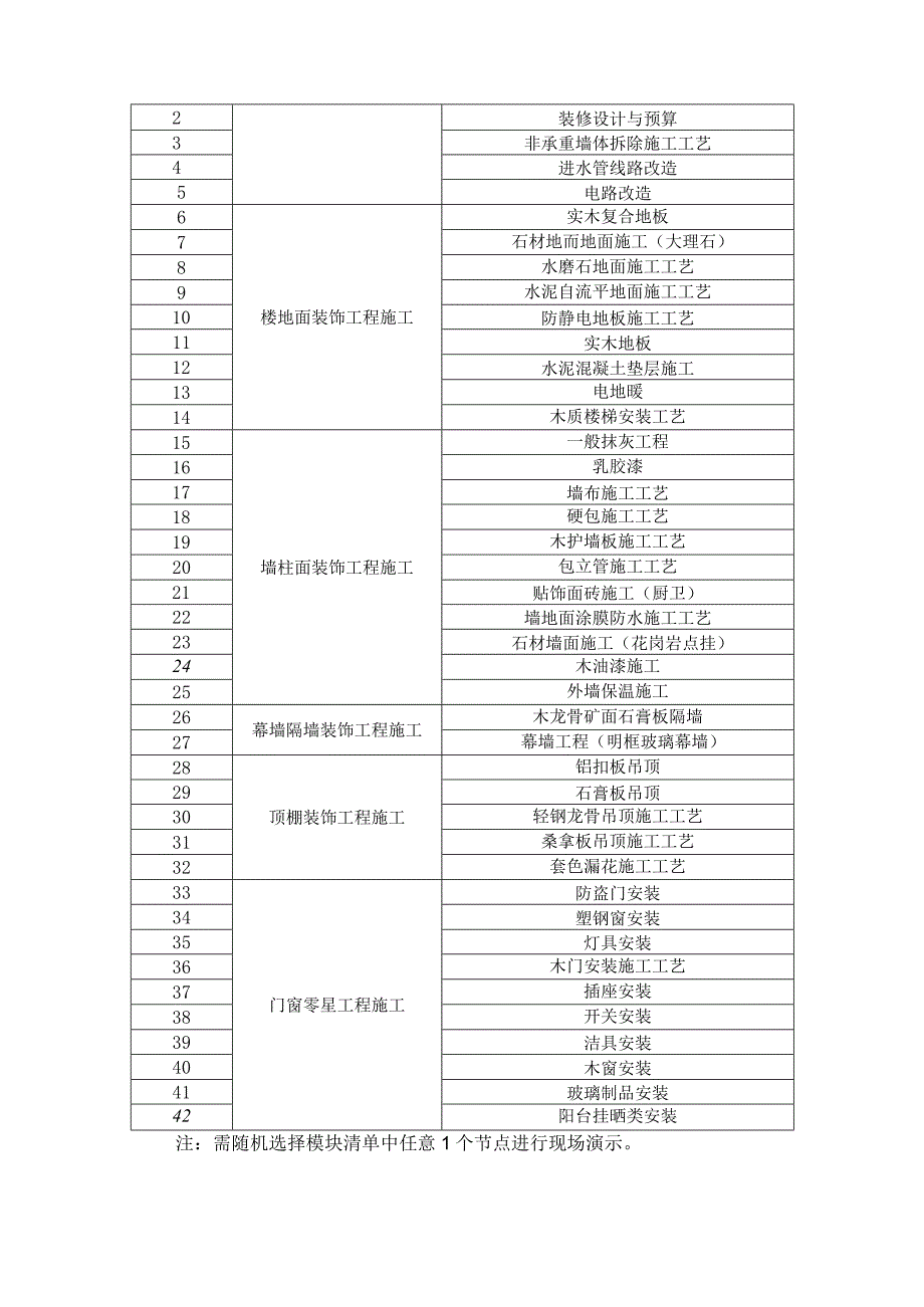 第四章项目需求.docx_第3页