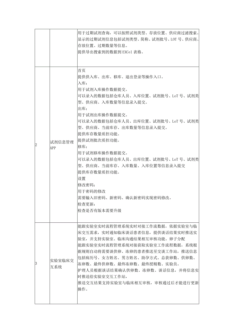 生殖医学实验室系统智能化升级项目方案.docx_第3页