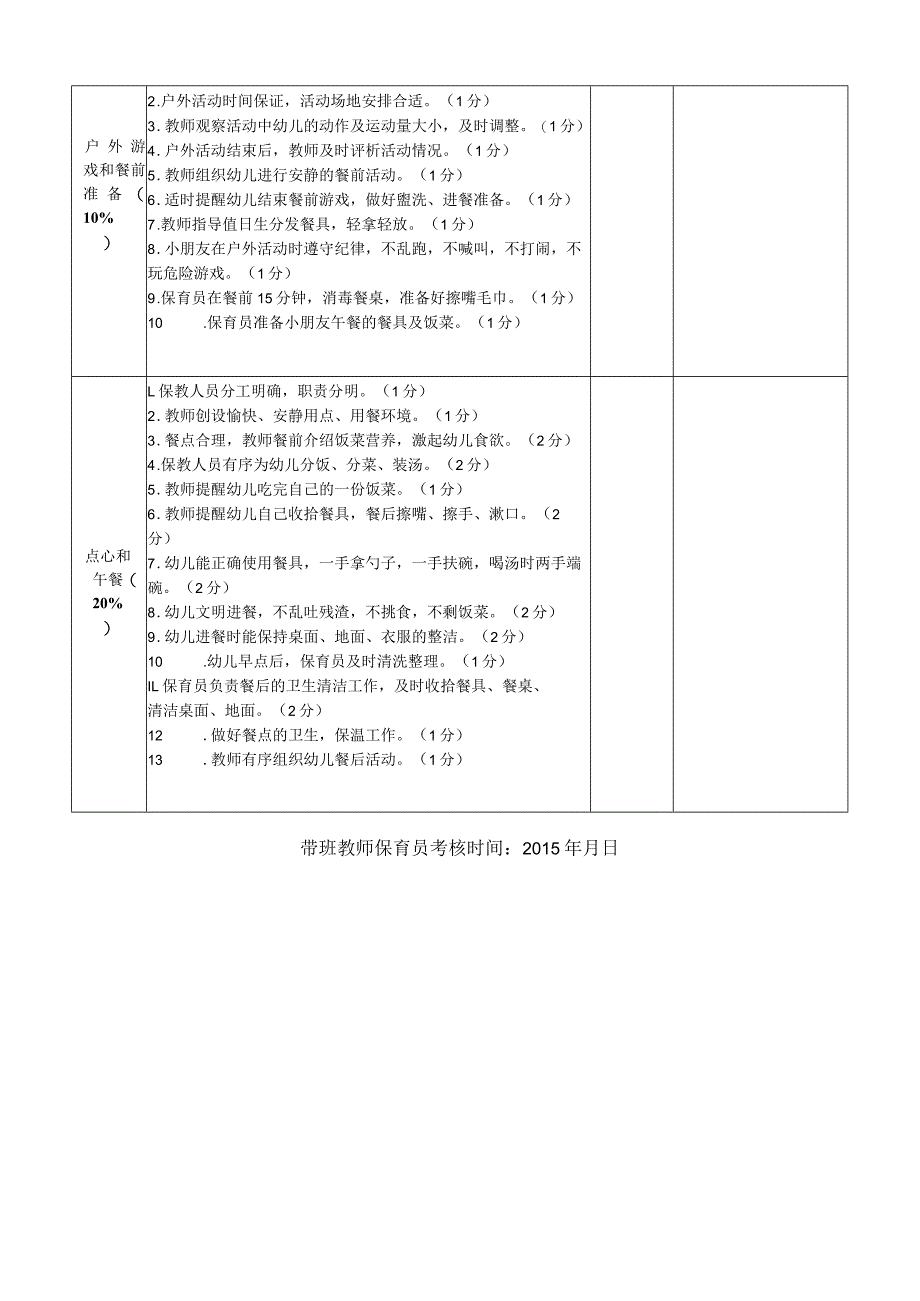 幼儿园半日保教活动评比班级现场考核评分表.docx_第3页