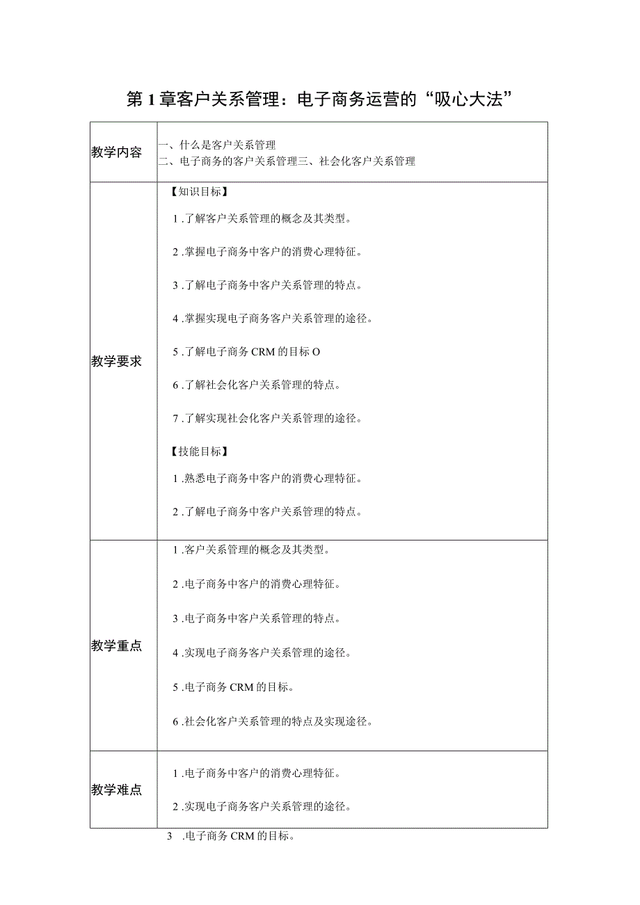 第1章客户关系管理电子商务运营的“吸心大法”.docx_第1页