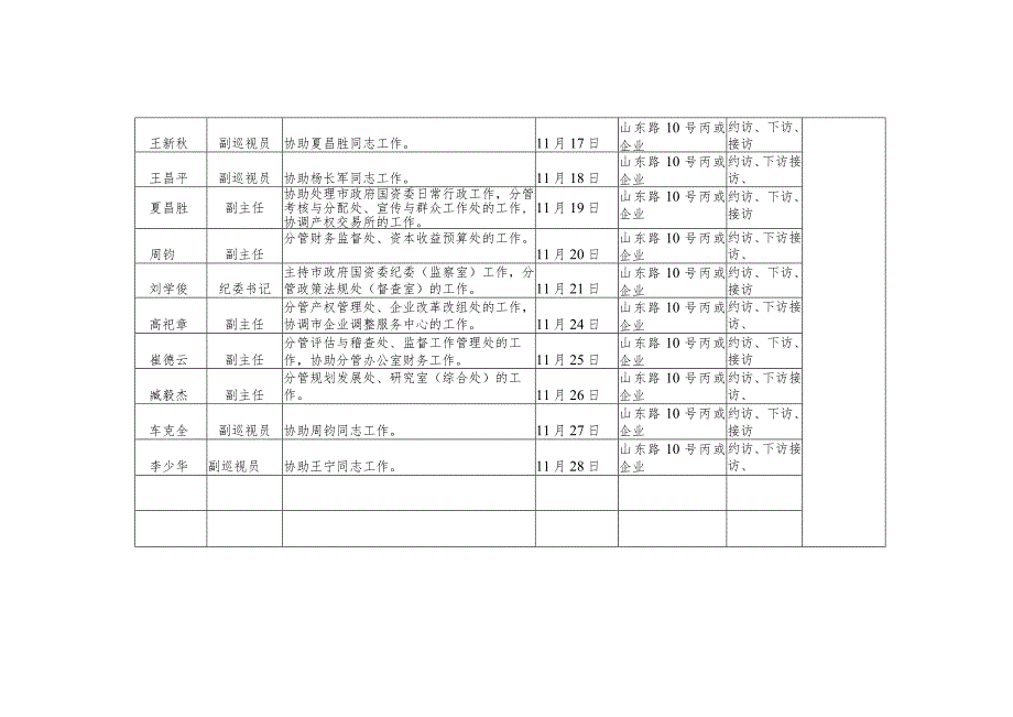 领导干部接访计划表.docx_第2页