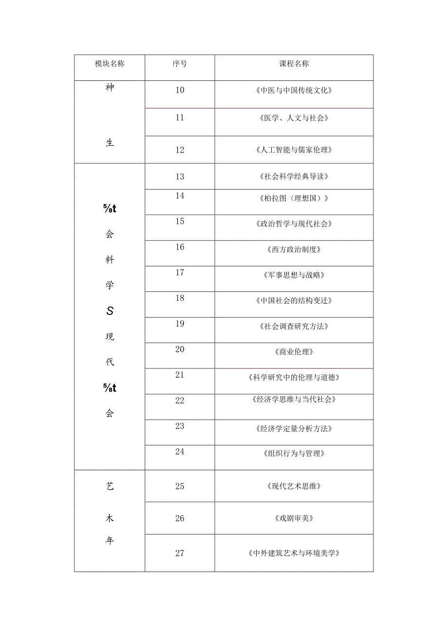 “武大通识0”课程简介.docx_第3页