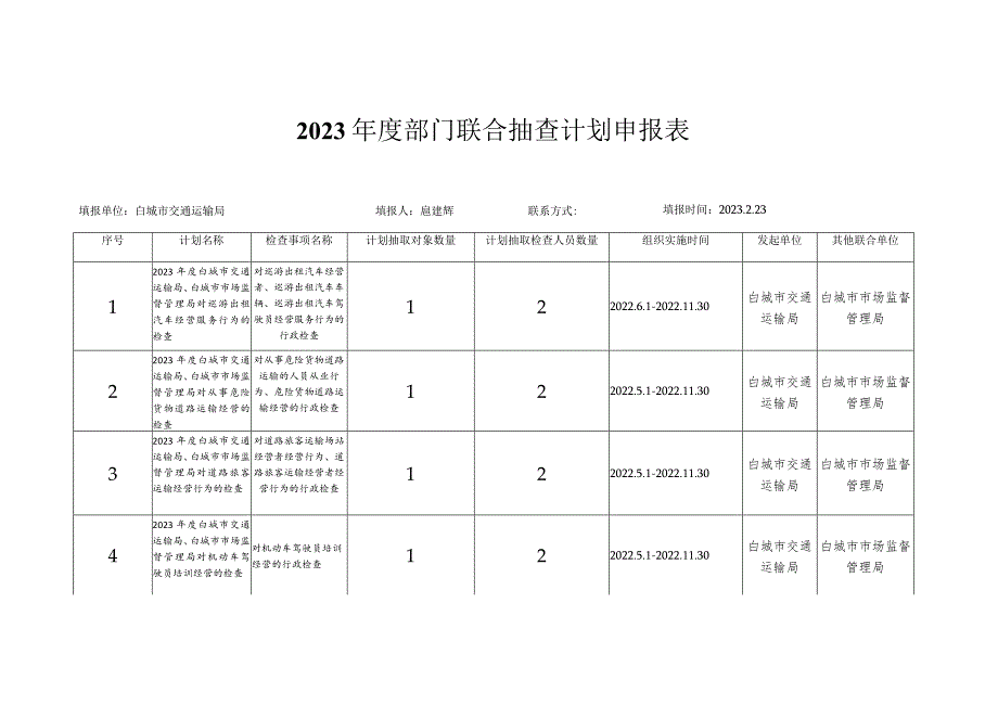 2023年度部门联合抽查计划申报表.docx_第1页