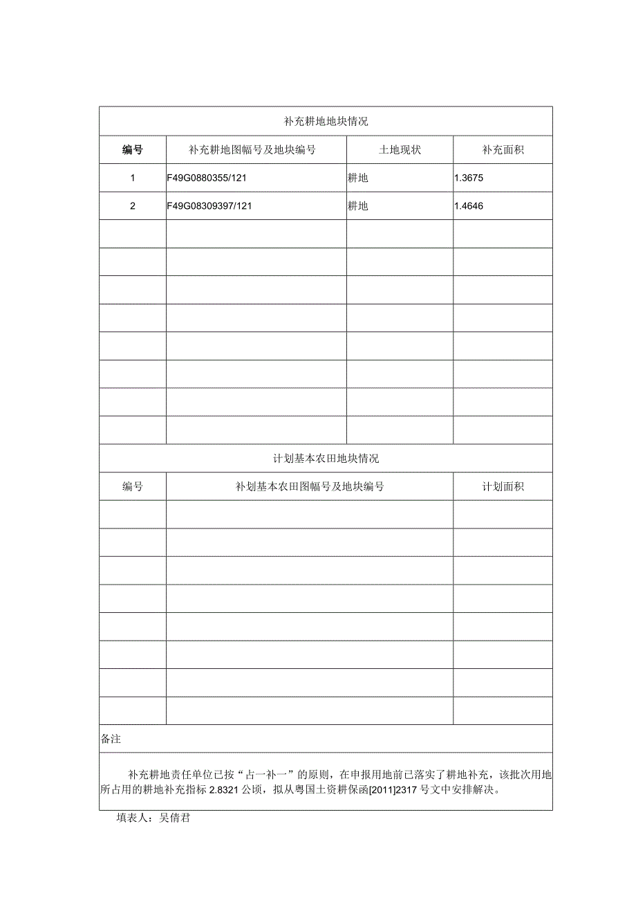 补充耕地方案.docx_第2页