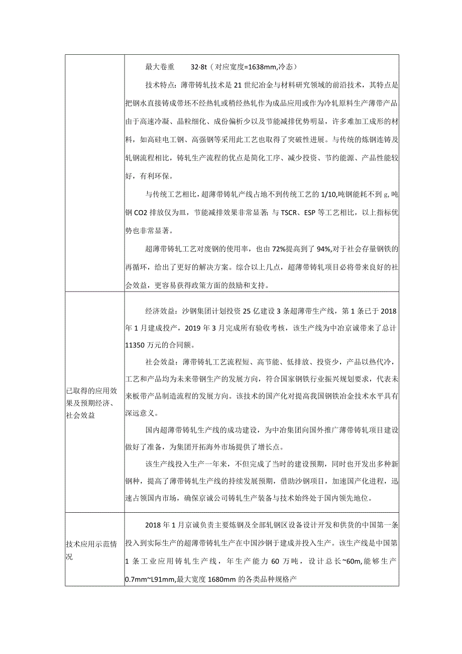 钢铁冶金工业关键共性技术申报表.docx_第3页