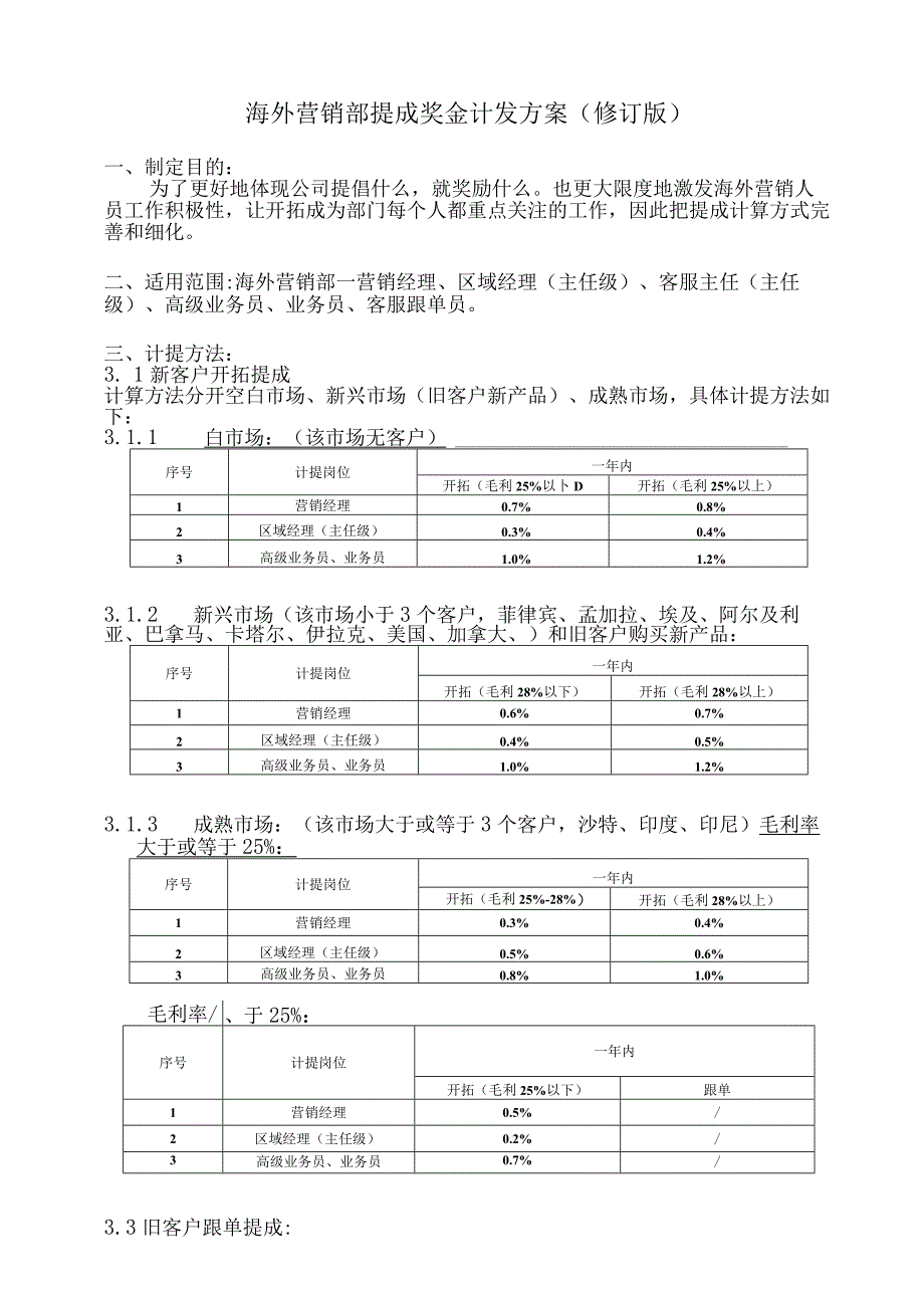 海外营销部提成奖金计发方案（修订版）.docx_第1页