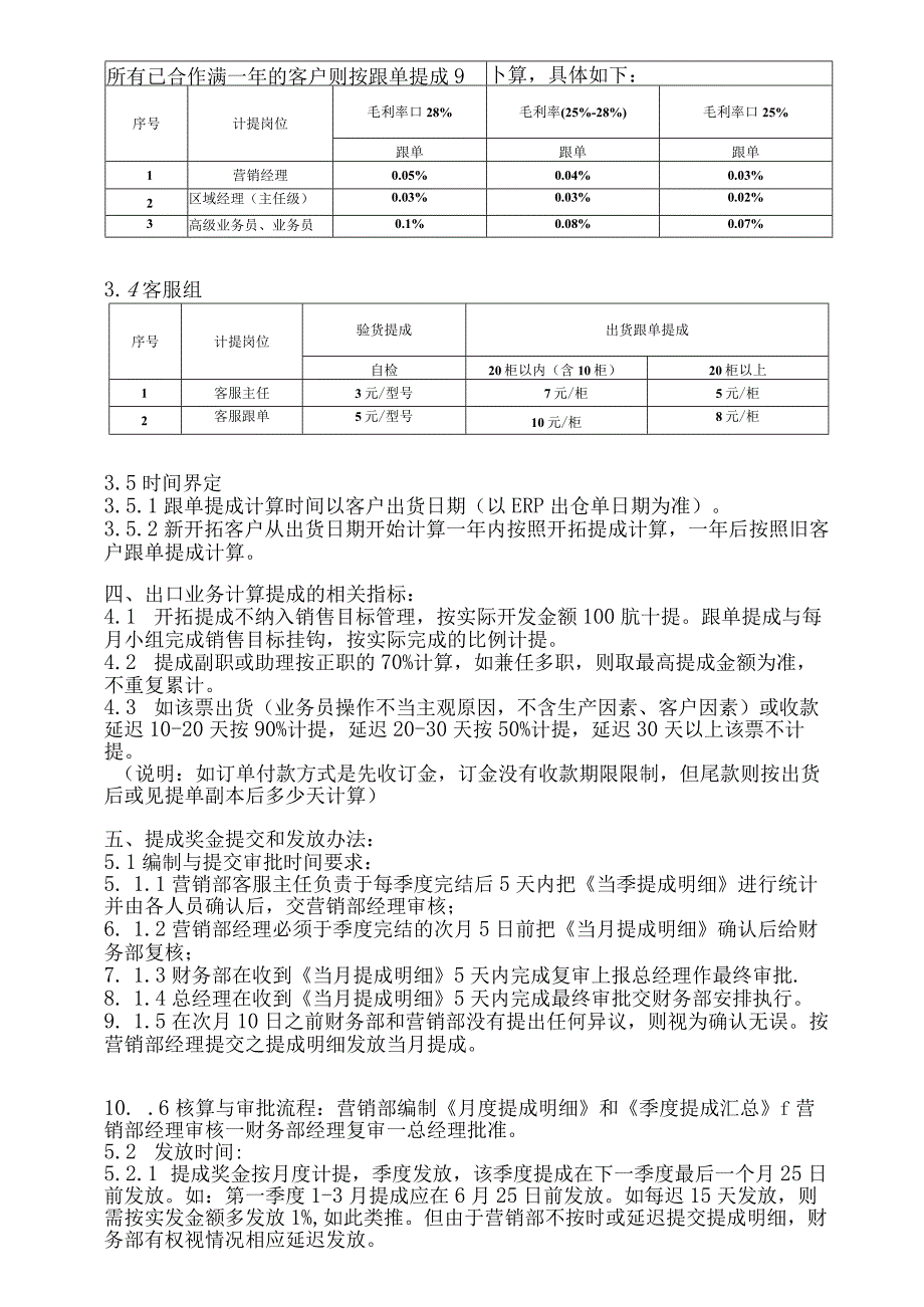 海外营销部提成奖金计发方案（修订版）.docx_第2页