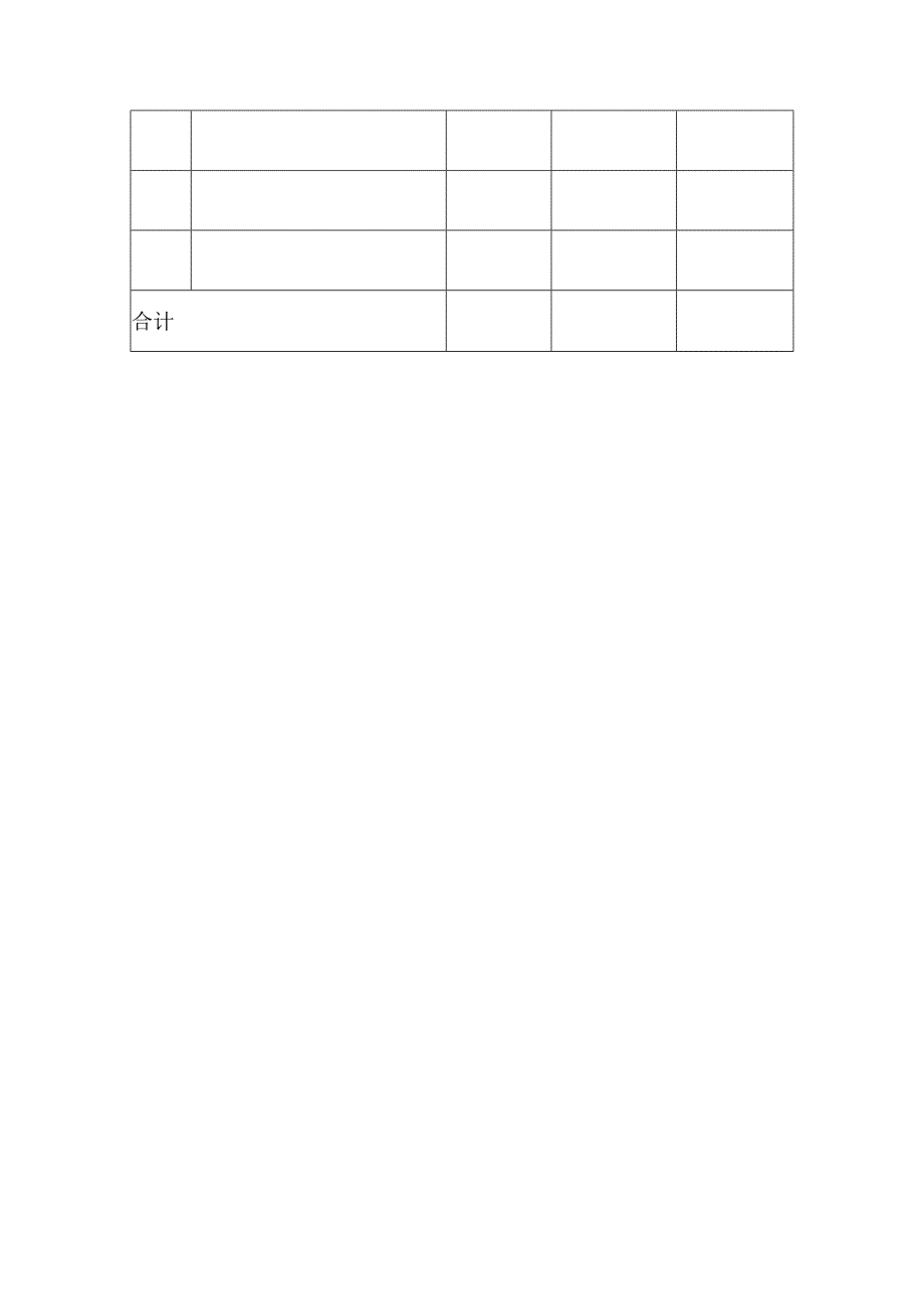 近三年用云信息化投入汇总表.docx_第2页