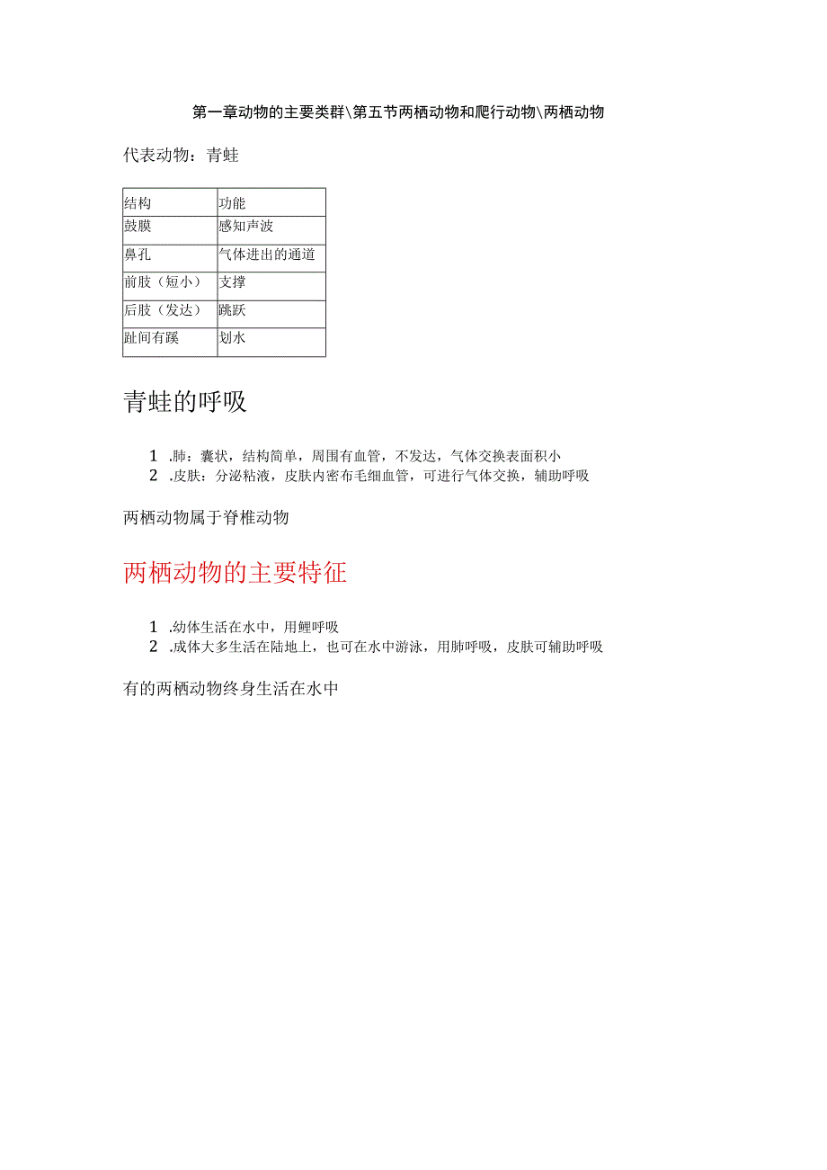 第一章动物的主要类群第五节两栖动物和爬行动物两栖动物代表动物青蛙功能青蛙的呼吸.docx_第1页