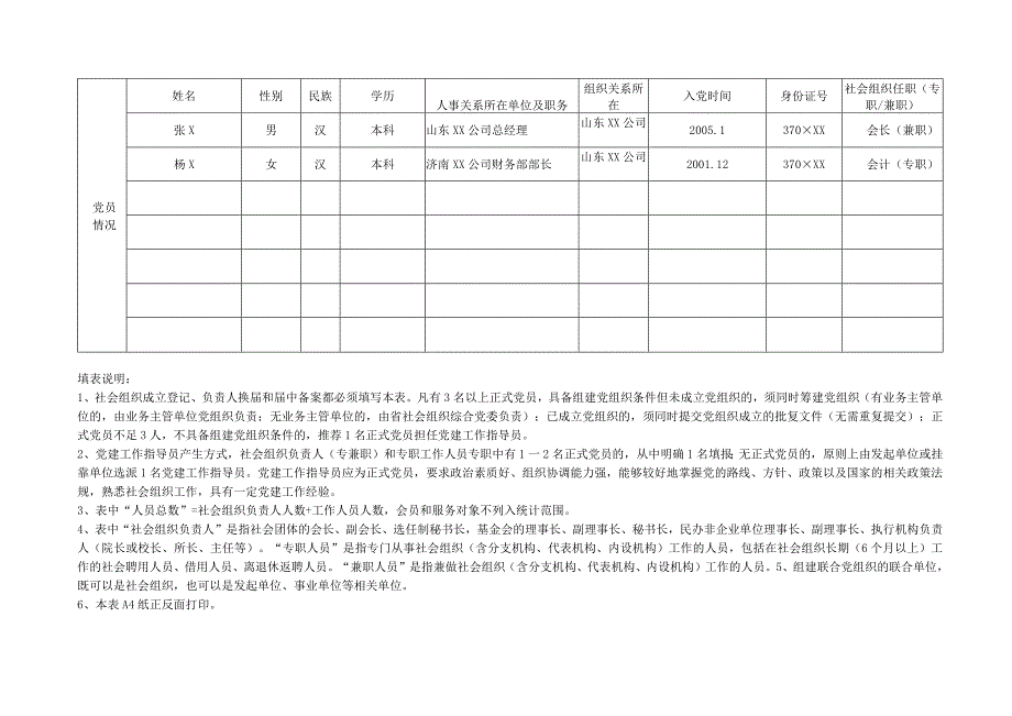 社会组织党员情况调查表.docx_第2页