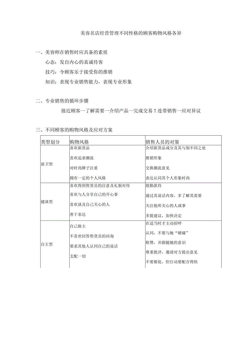 美容名店经营管理不同性格的顾客购物风格各异.docx_第1页