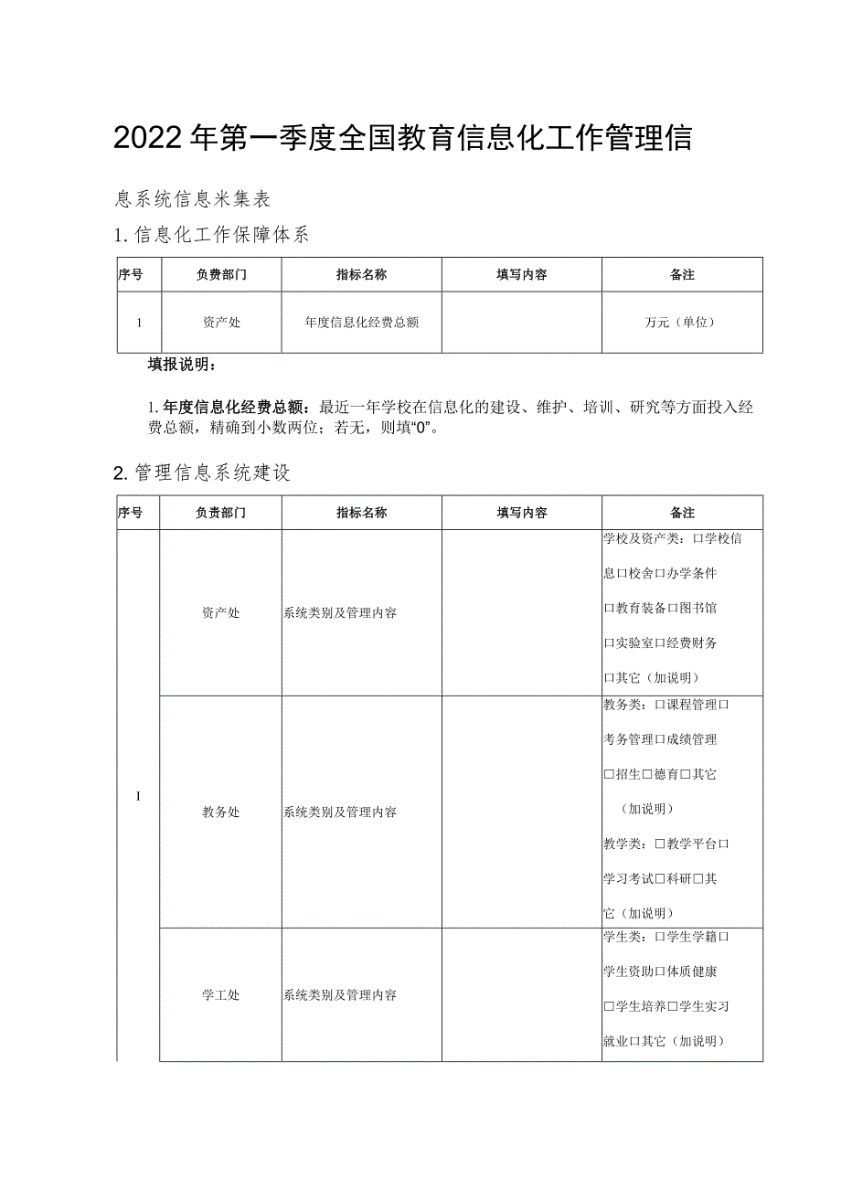 2022年第一季度全国教育信息化工作管理信息系统信息采集表.docx_第1页