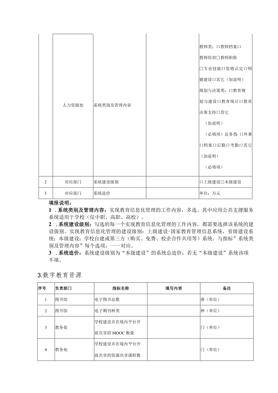 2022年第一季度全国教育信息化工作管理信息系统信息采集表.docx_第2页