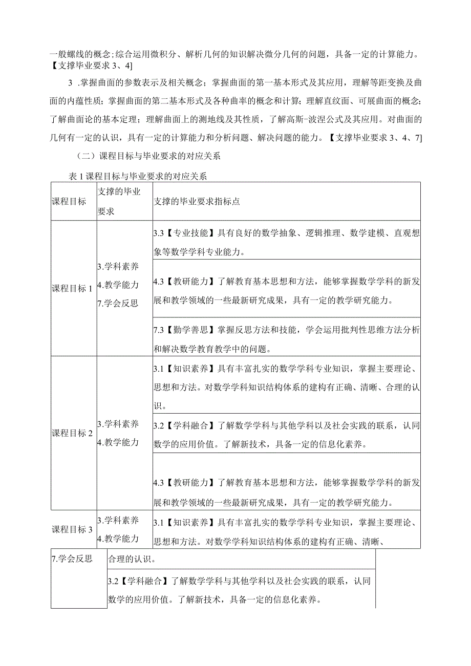 《微分几何》课程教学大纲.docx_第2页