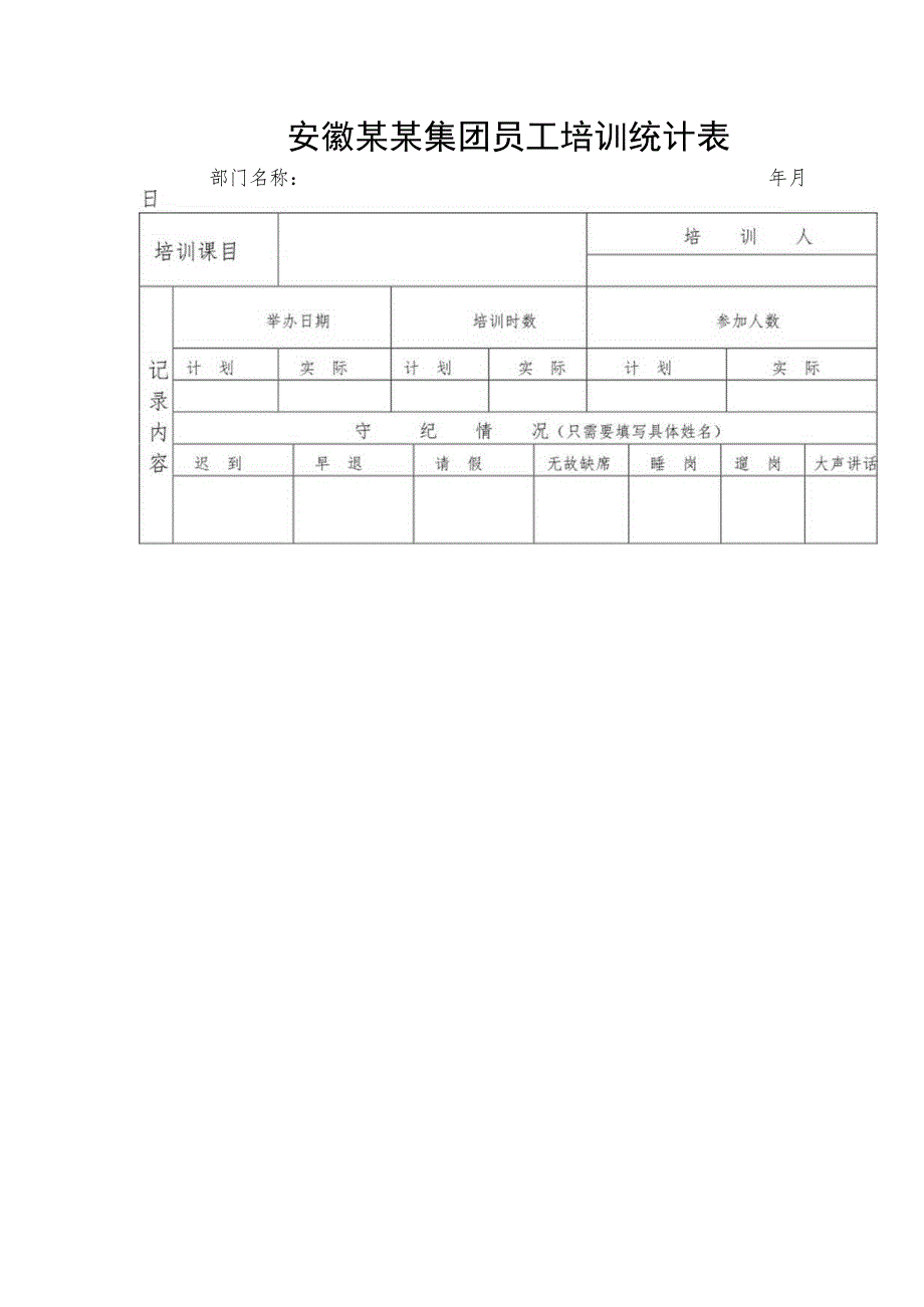 安徽某某集团员工培训统计表.docx_第1页