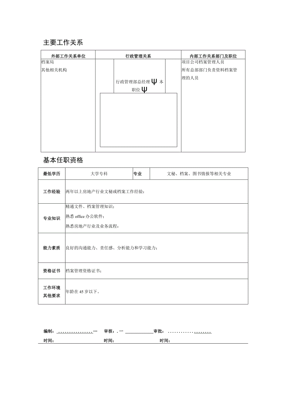 某房地产企业档案管理专员职位说明书.docx_第2页