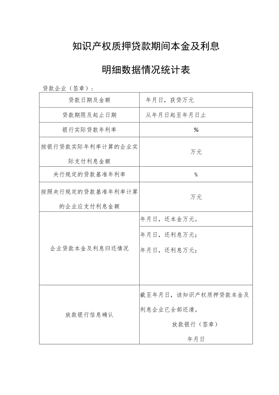 知识产权质押贷款期间本金及利息明细数据情况统计表.docx_第1页