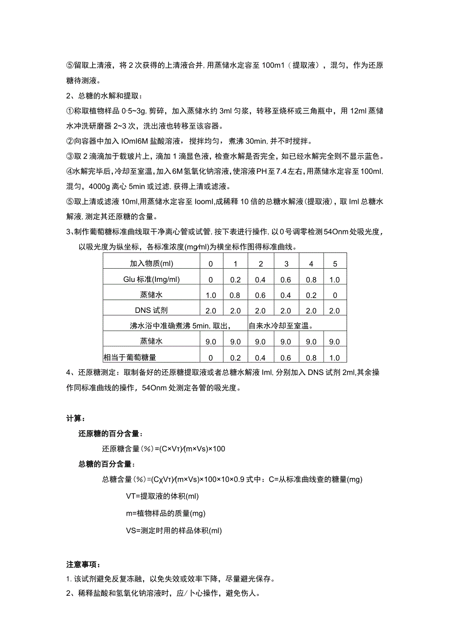 版本A4修改日期20211DNS试剂NYT法.docx_第2页