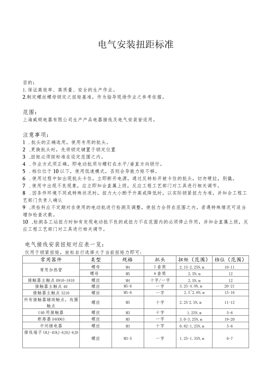 电气安装扭矩标准.docx_第1页