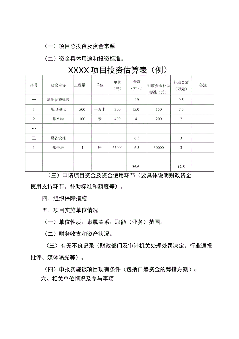 行产业分类中药材产业发展2023年中药材产业发展项目实施方案格式.docx_第3页