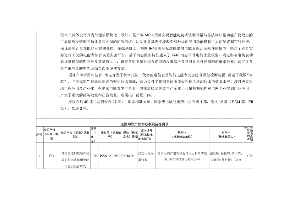 积木式新一代智能电能表及其检测装置关键技术与应用.docx_第2页