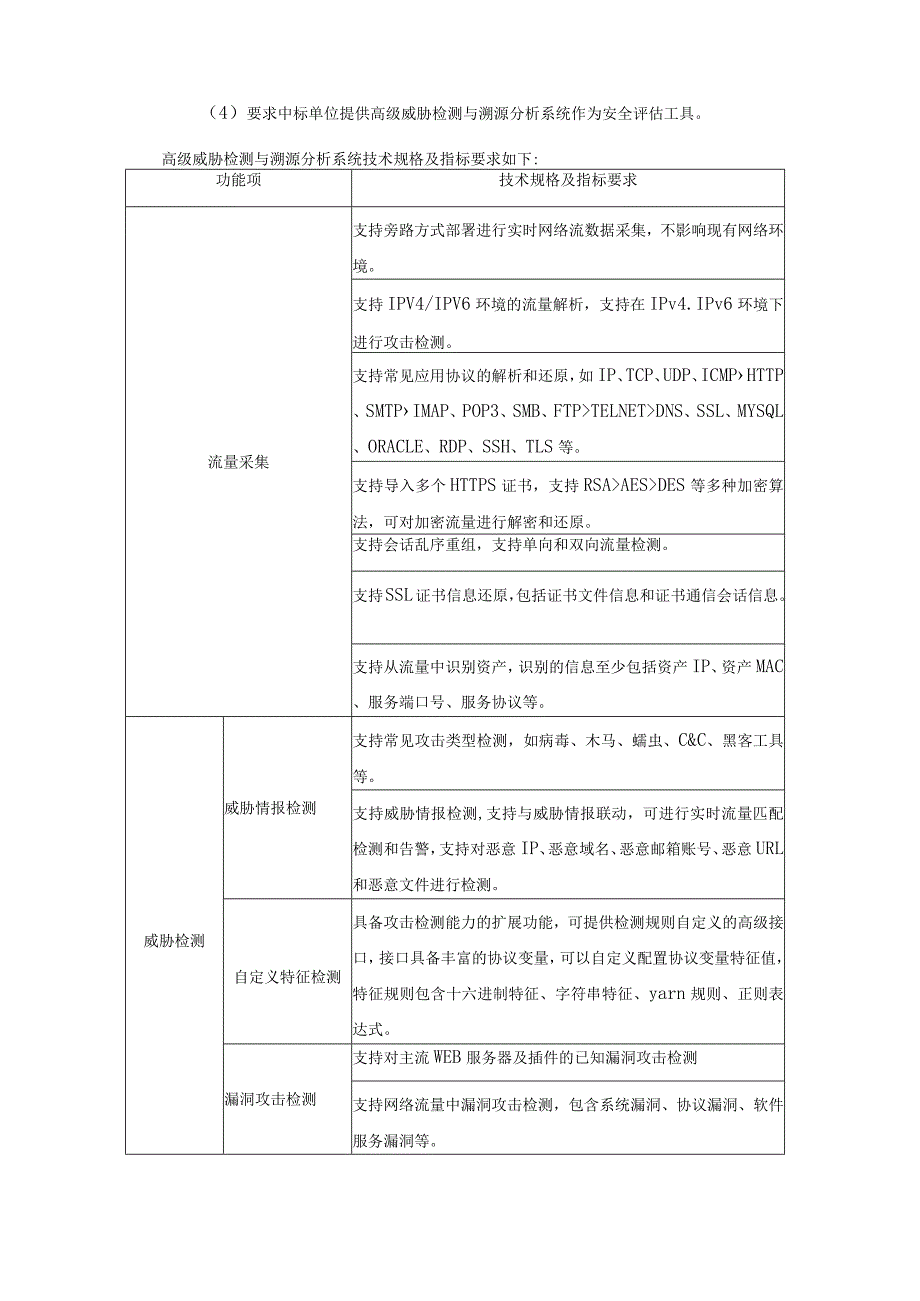 XX生态环境数字化治理能力提升项目网络安全保障服务采购需求.docx_第2页