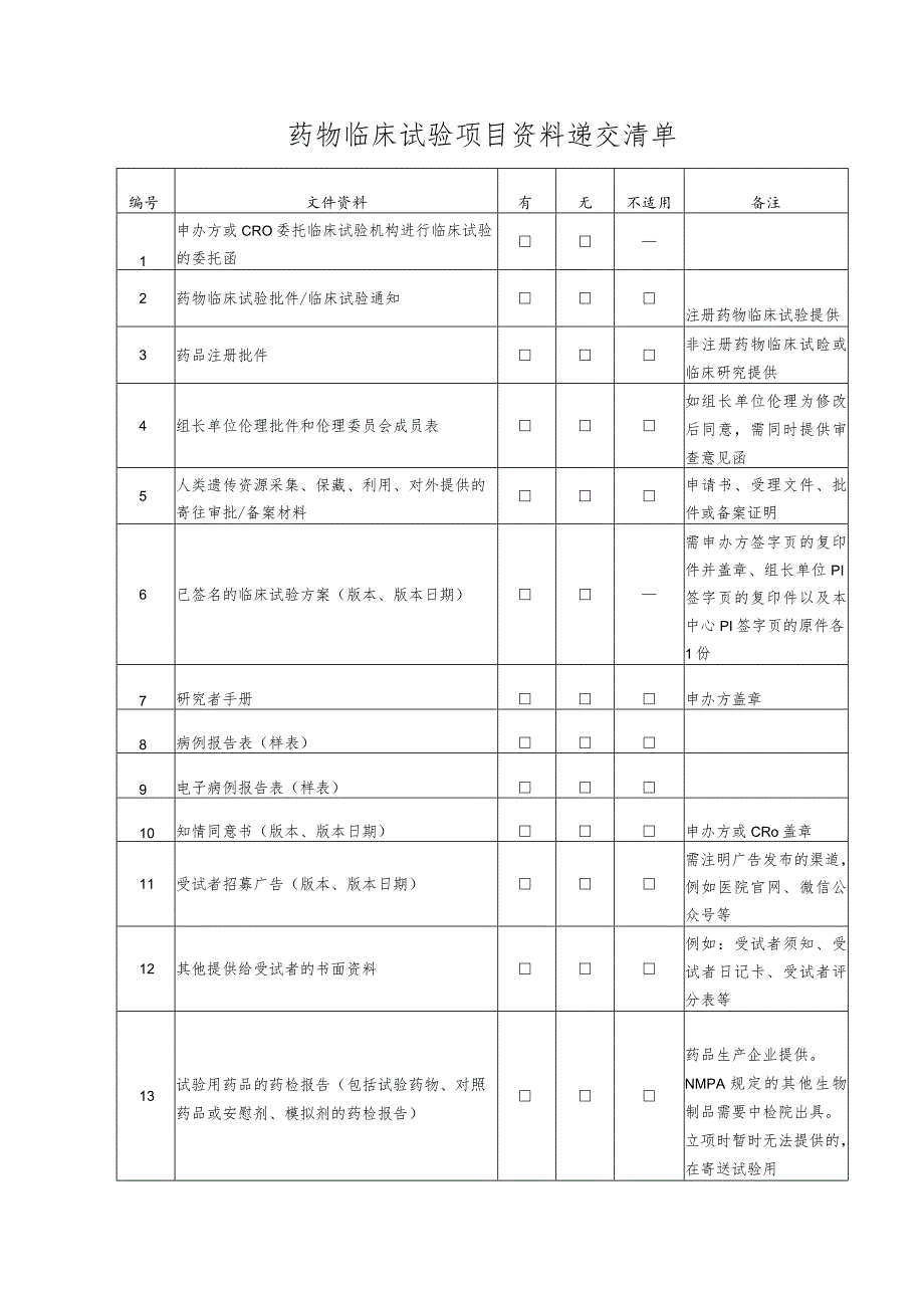 药物临床试验项目立项申请表.docx_第3页