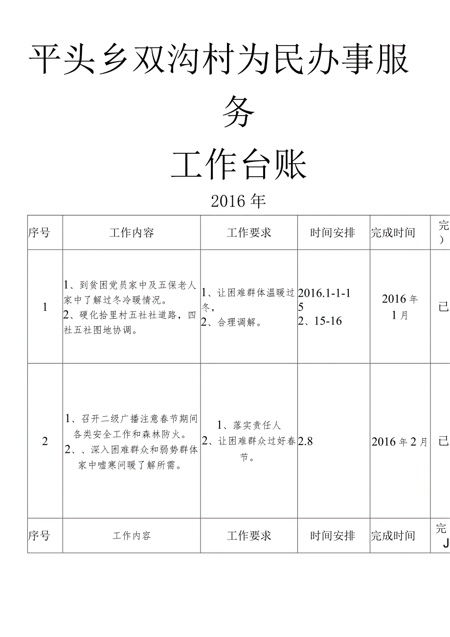 为民办事工作台账.docx_第1页