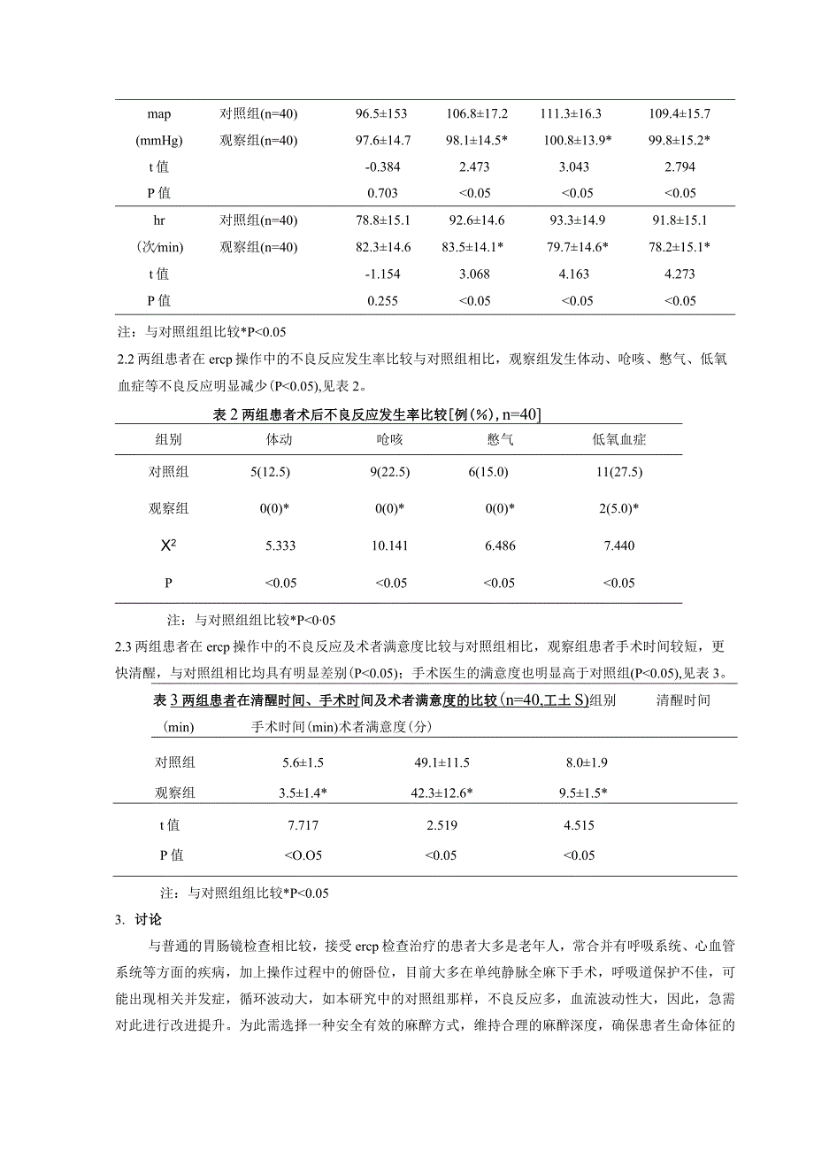 胃镜喉罩联合低剂量瑞芬太尼全麻在内镜逆行胰胆管造影中的应用.docx_第3页