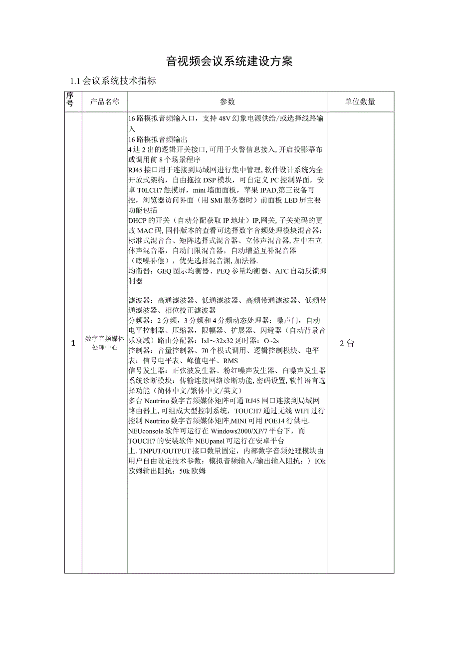 音视频会议系统建设方案1会议系统技术指标.docx_第1页