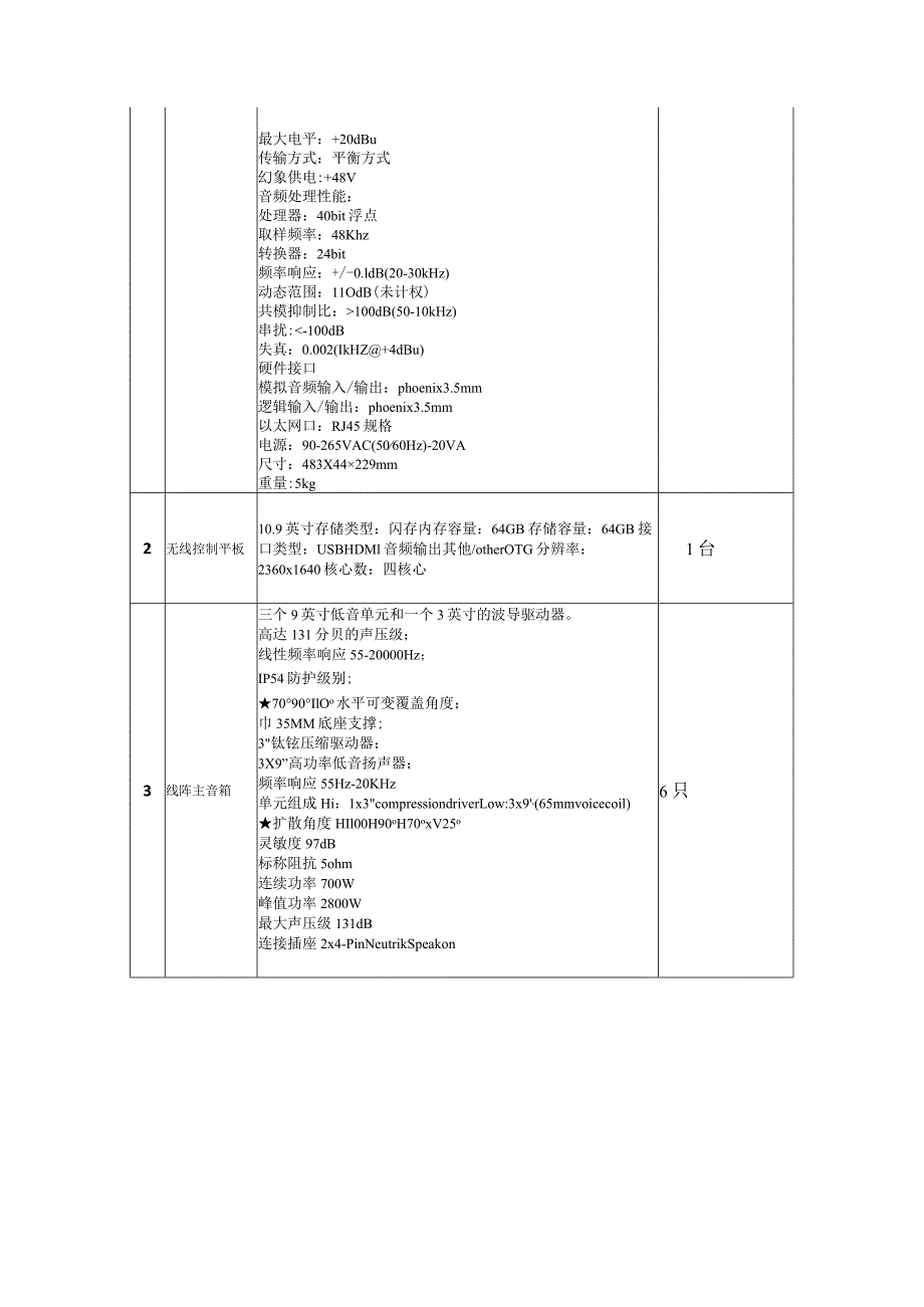 音视频会议系统建设方案1会议系统技术指标.docx_第2页