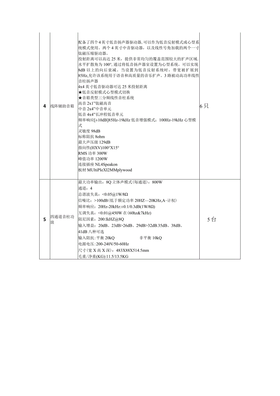 音视频会议系统建设方案1会议系统技术指标.docx_第3页