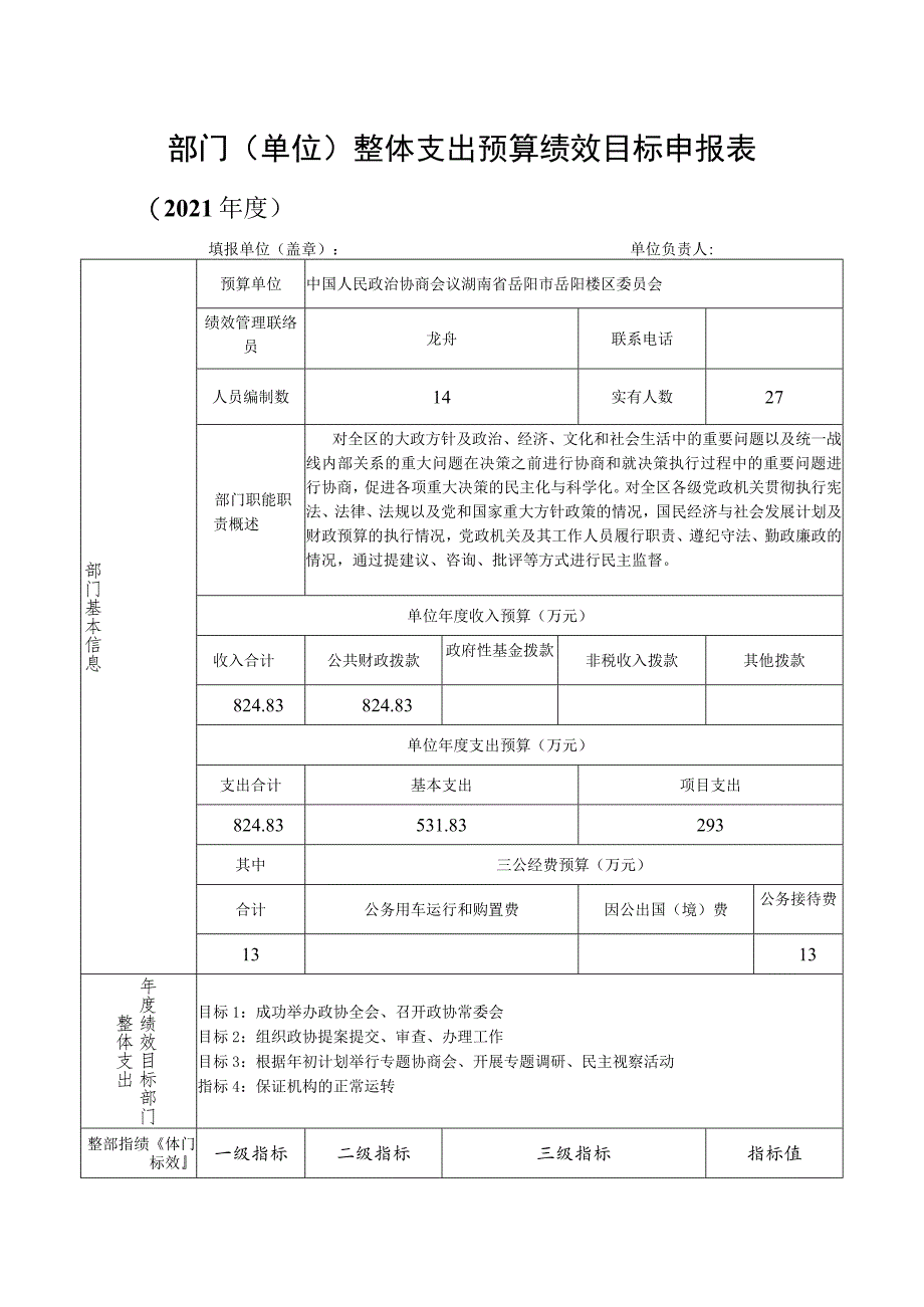 部门单位整体支出预算绩效目标申报表.docx_第1页