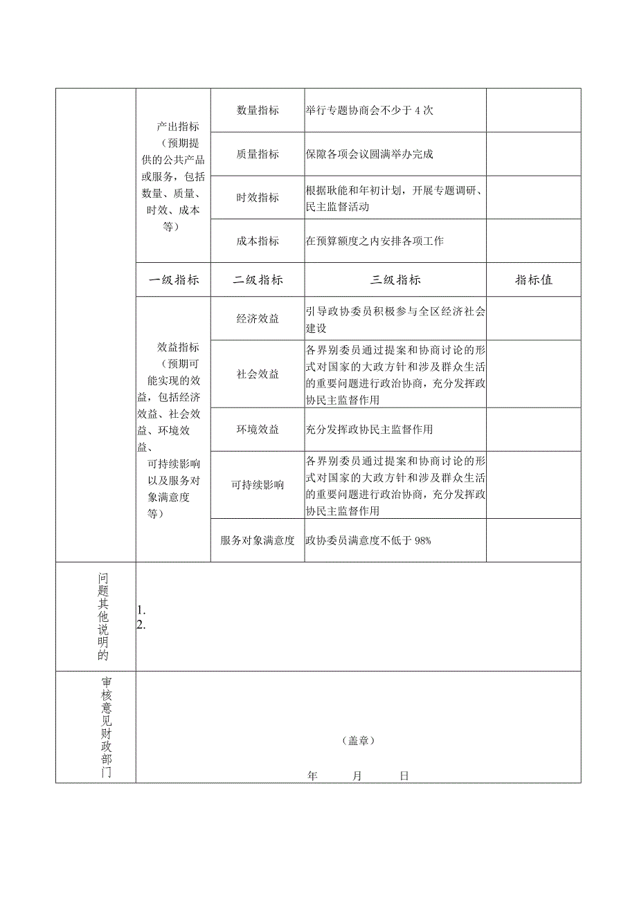 部门单位整体支出预算绩效目标申报表.docx_第2页