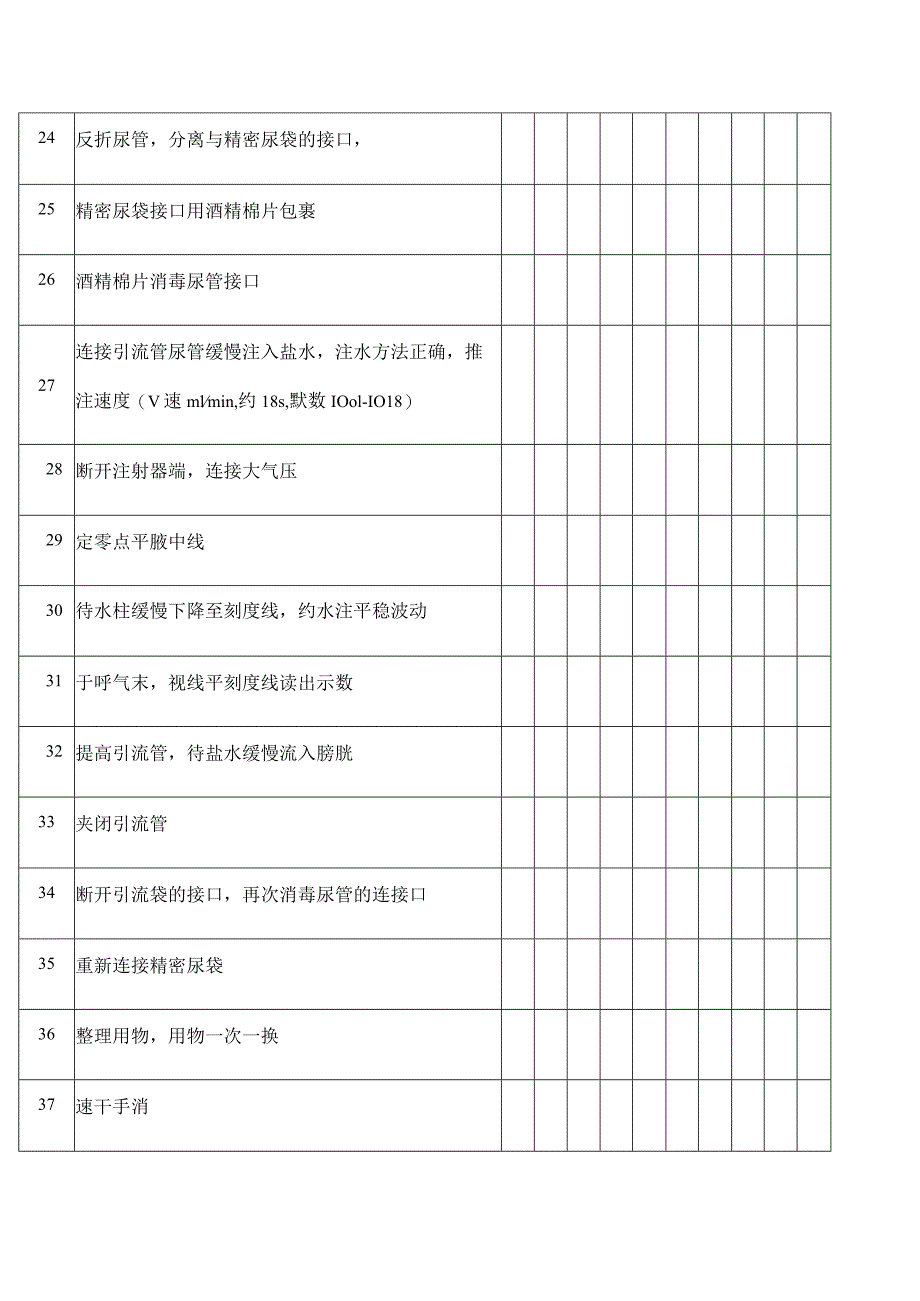 腹内压监测技术-完整版.docx_第3页