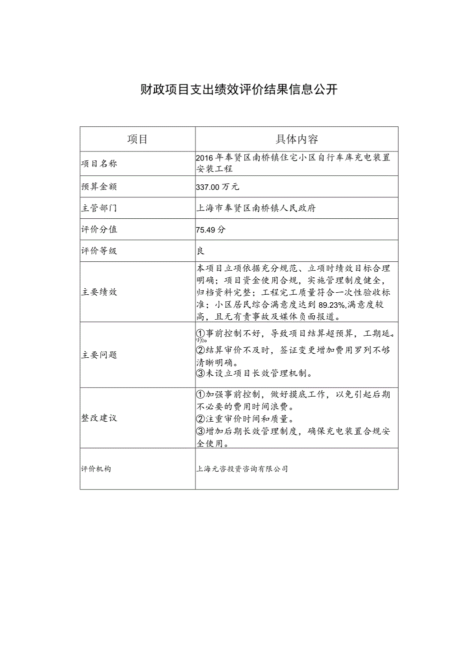 财政项目支出绩效评价结果信息公开.docx_第1页